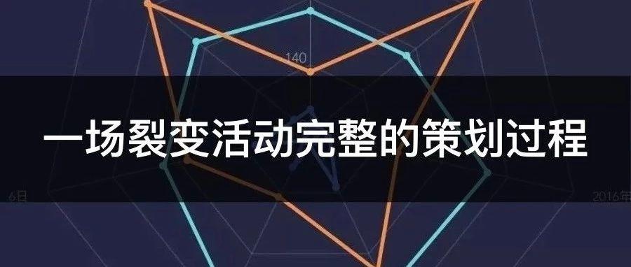 【案例拆解】1个例子告诉你一场裂变活动的完整策划过程（4401字干货）