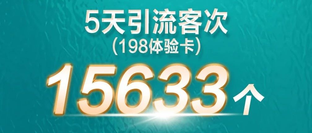 【案例拆解】揭秘这家连锁美容院5天裂变 15633 人，进账300多万背后的细节！