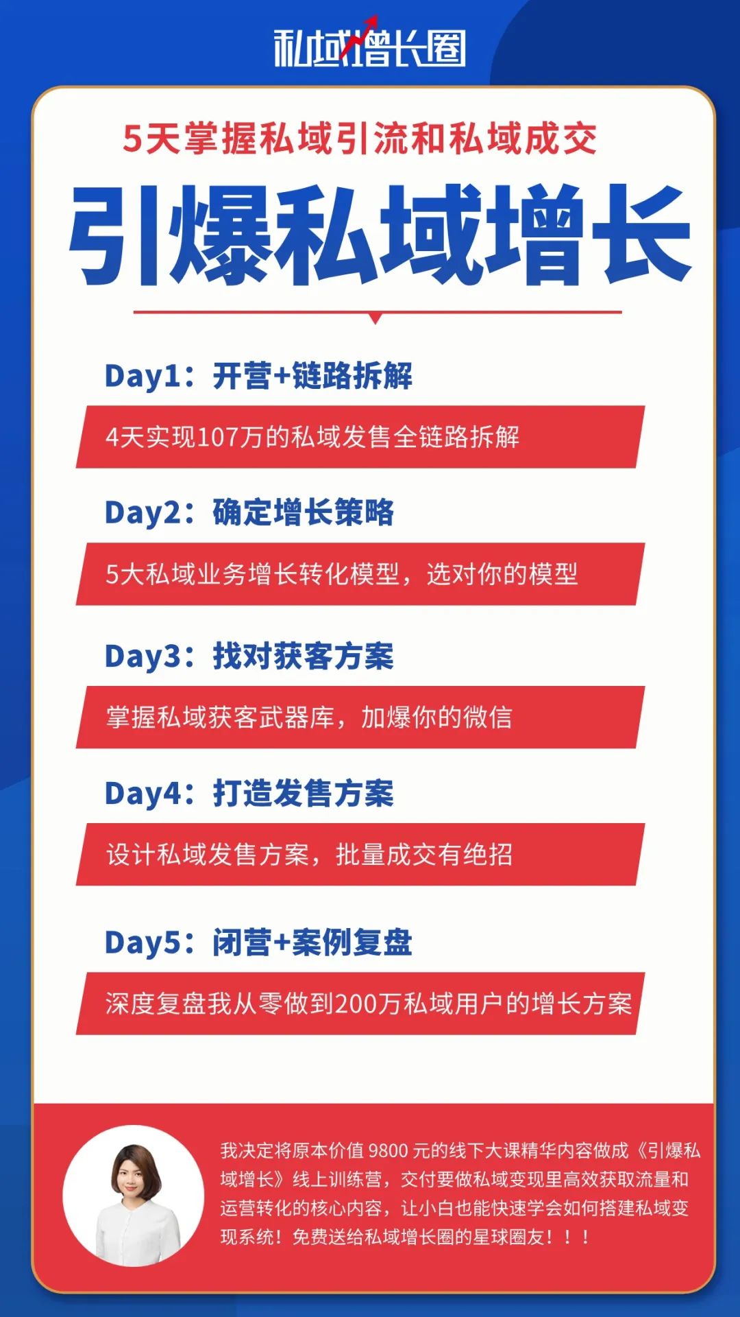 首批 30 位联合发起人招募令！共建“私域增长圈”，开启流量与收益爆发之旅！