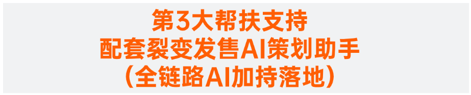 敢不敢跟我一起挑战：14天裂变获客1000人？