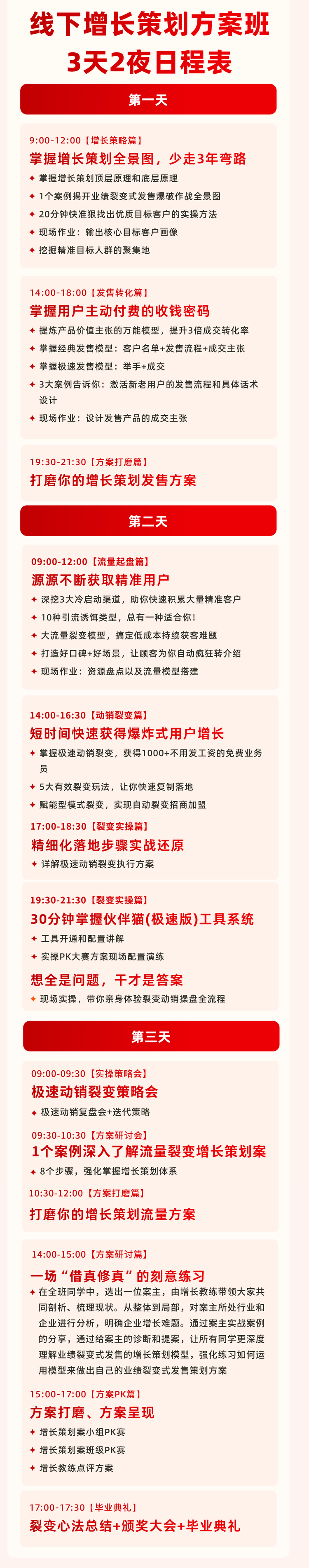 裂变式发售陪跑计划：手把手带你做一场百万级私域裂变发售活动