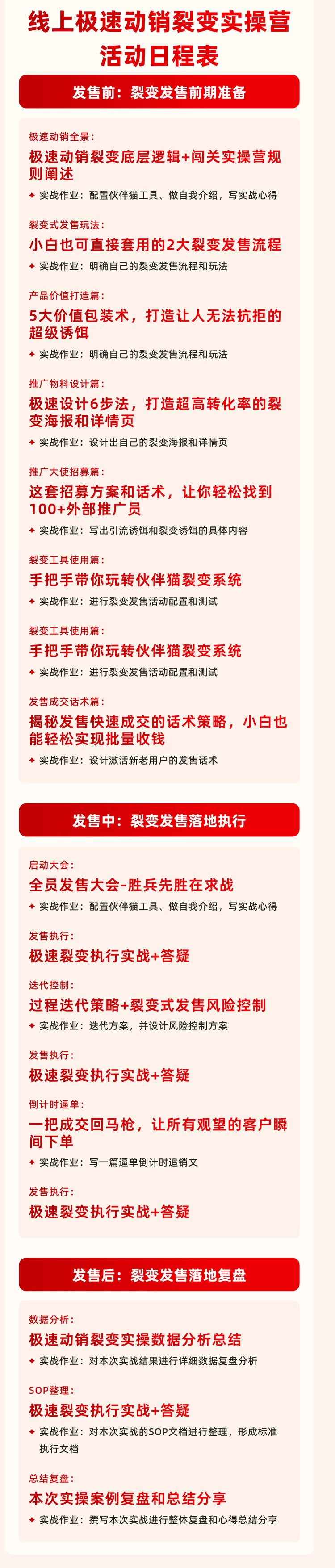 裂变式发售陪跑计划：手把手带你做一场百万级私域裂变发售活动